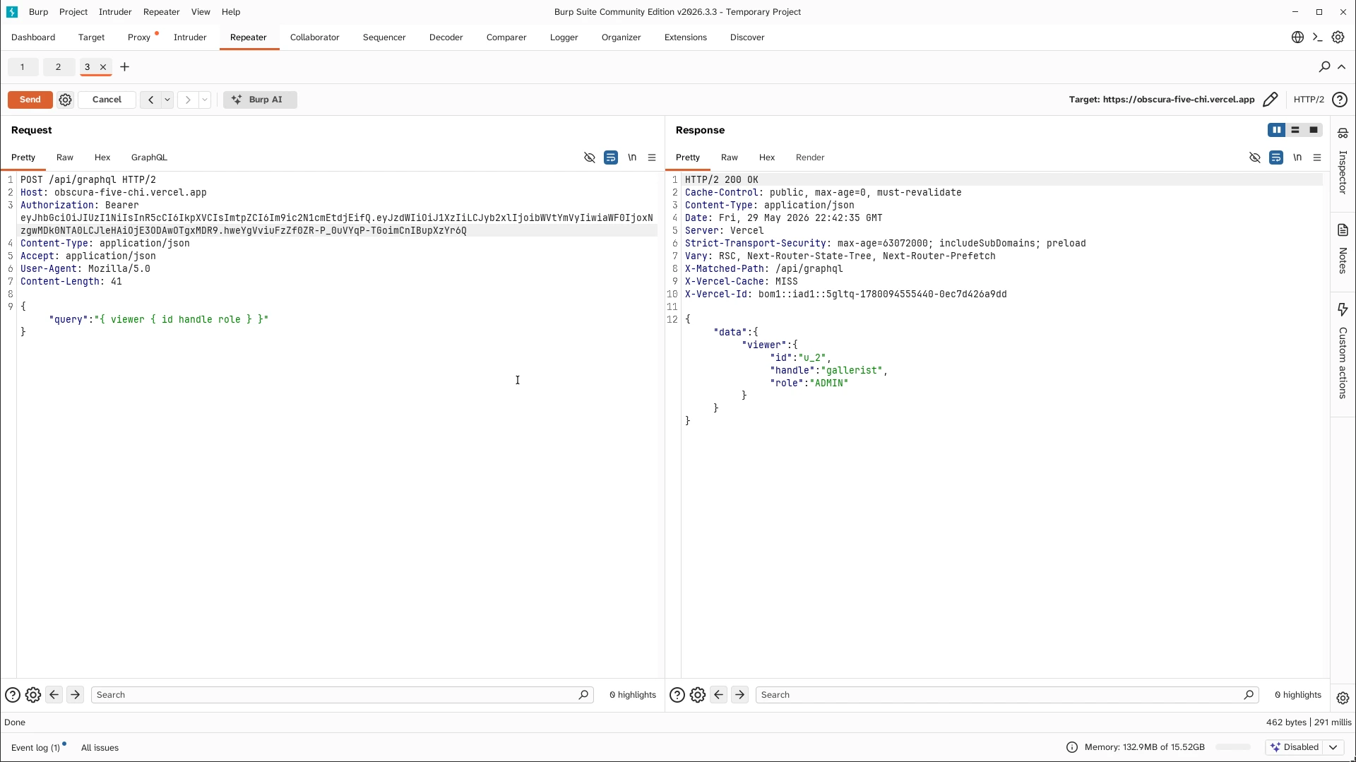 Forged JWT authenticates as gallerist admin user